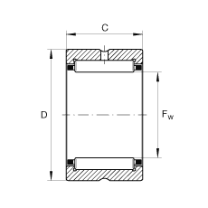 滾針軸承 NCS1416, 機加工滾道，根據 ABMA 18.2 - 1982，英制