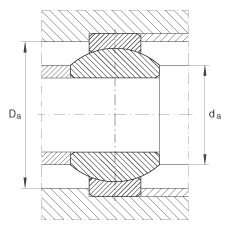 關節軸承 GE10-FO, 根據 DIN ISO 12 240-1 標準，需維護