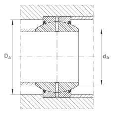 關節軸承 GE80-FO-2RS, 根據 DIN ISO 12 240-1 標準, 需維護，兩側唇密封