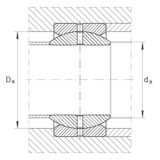 關節軸承 GE22-ZO, 根據 DIN ISO 12 240-1 標準，英制尺寸，需維護