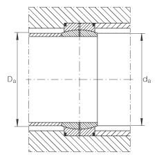 關節軸承 GE180-DO, 根據 DIN ISO 12 240-1 標準，需維護
