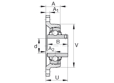 軸承座單元 RCJTY2-3/16, 對角法蘭軸承座單元，鑄鐵，根據 ABMA 15 - 1991, ABMA 14 - 1991, ISO3228 內圈帶有平頭螺栓，R型密封，英制